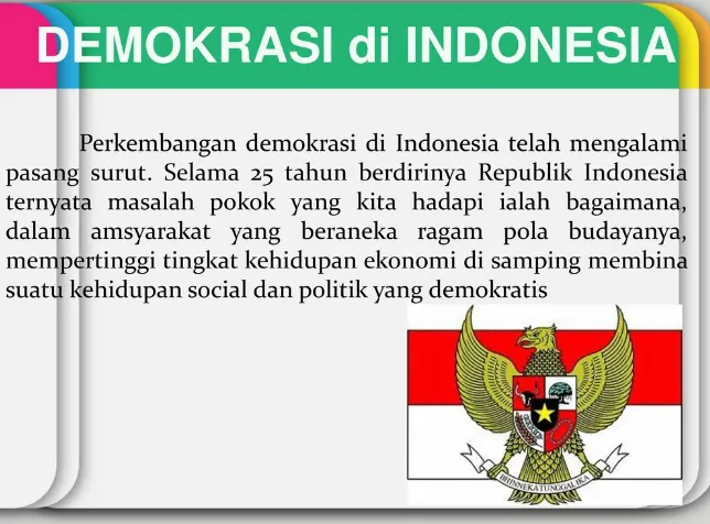 Ringkasan Perkembangan Demokrasi di Indonesia
